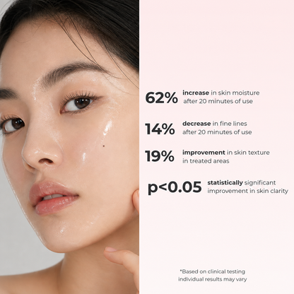 Face-Refine Overnight Collagen mask Set