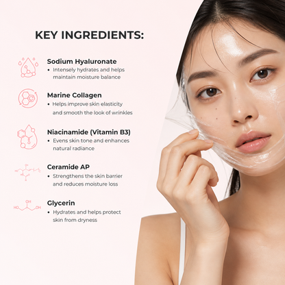 Face-Refine Overnight Collagen mask Set